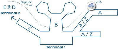 Flughafen Frankfurt Wegeleitsystem Karte Übersicht
